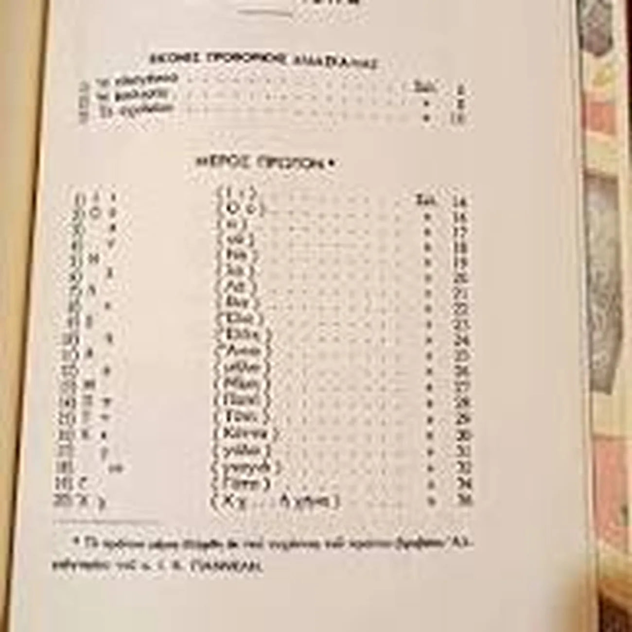 Page from a book with text and tables on a white background